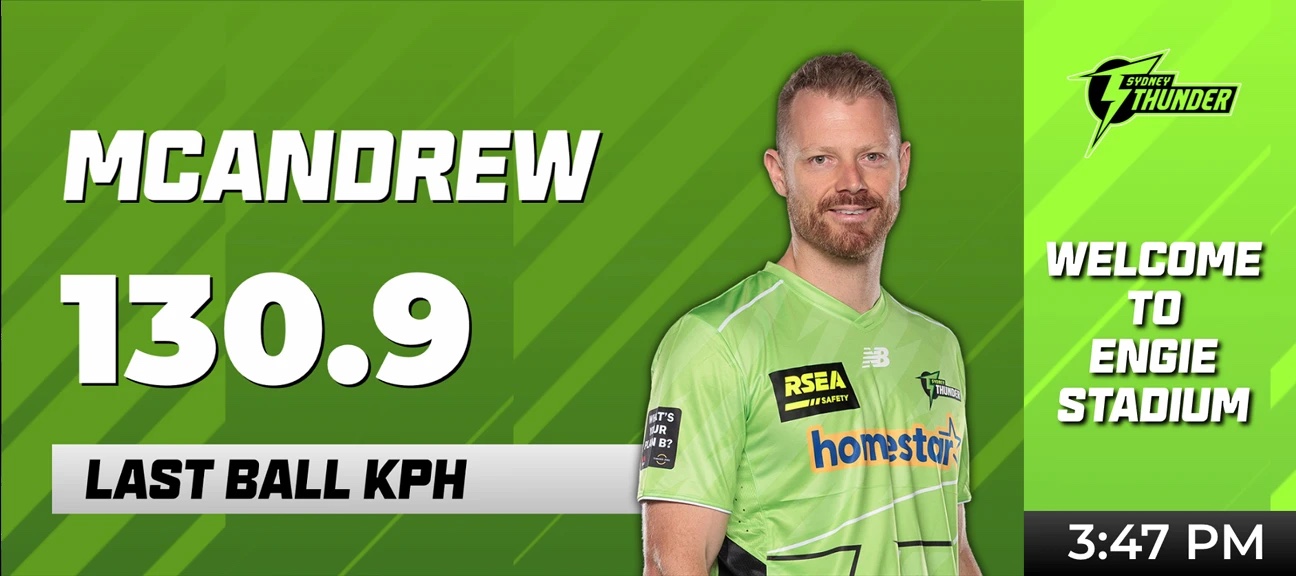 Manuka Oval W/BBL screen layout: player speed graphic in the program window, side bar on the right.
