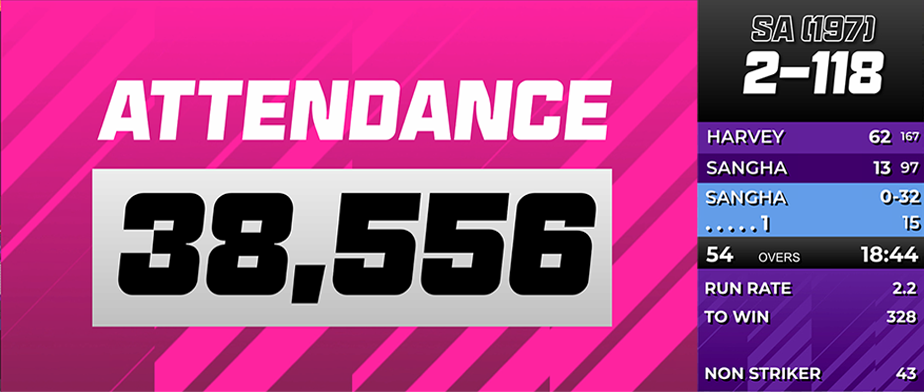 SCG Clive Churchill Screen W/BBL layout: attendance graphic in the program window, live scoring in the side bar.